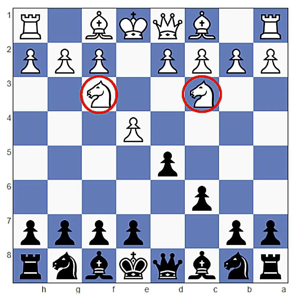 Two Knights Variation | Caro Kann Defense
