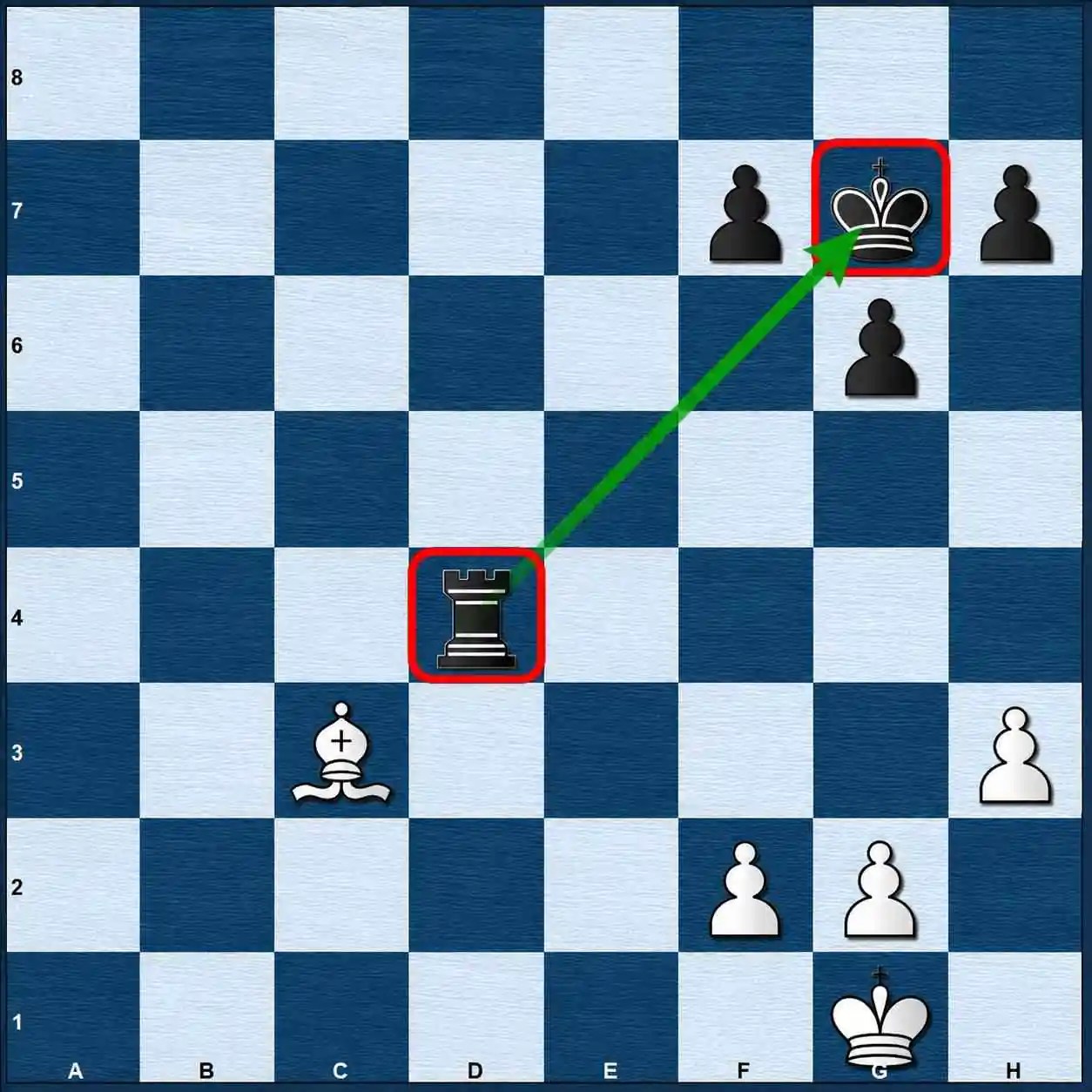 Absolute-Pin-in-Chess