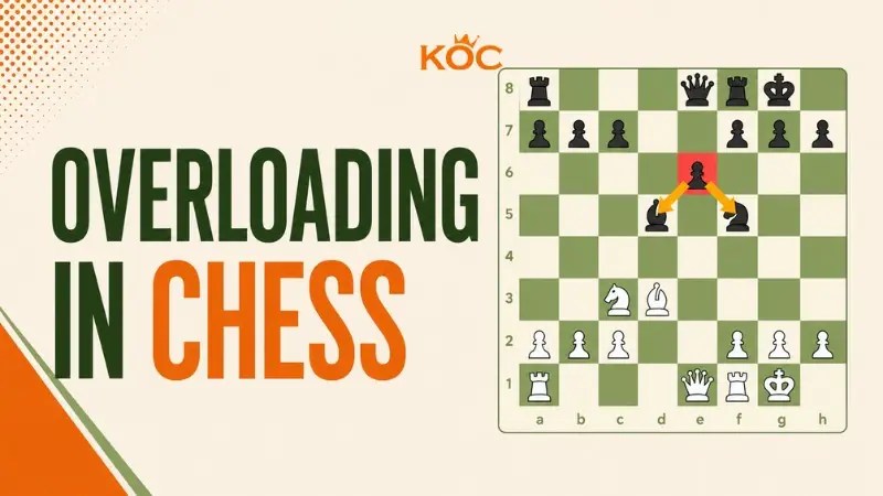 Overloading-in-Chess