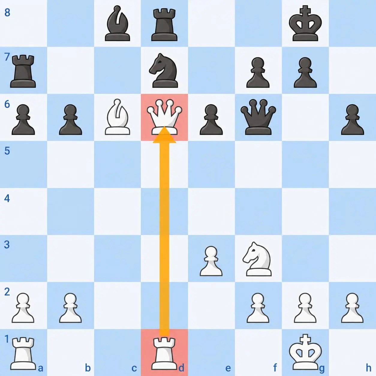 The-Queen-and-Rook-File-Battery