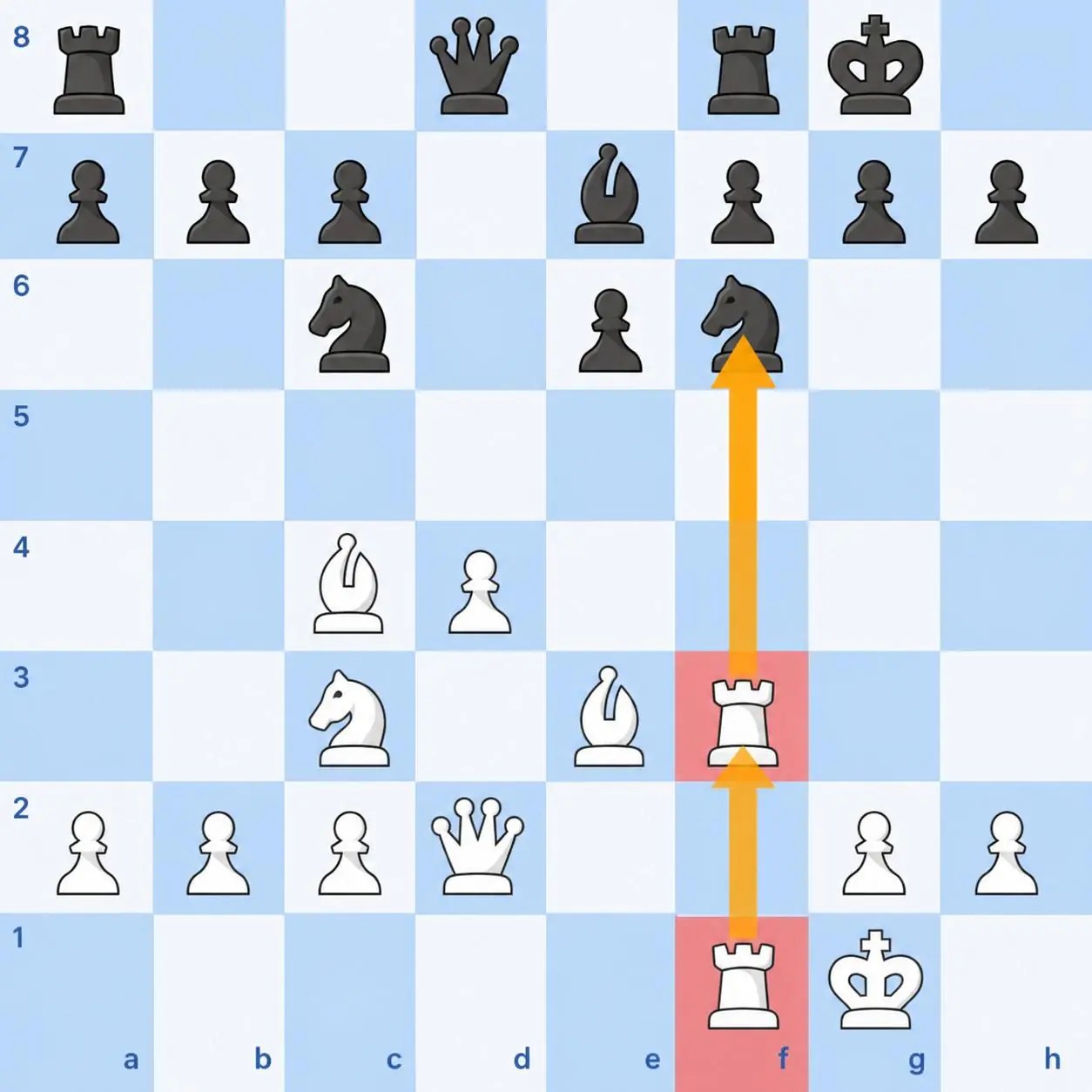 The-Rook-Pair-Battery