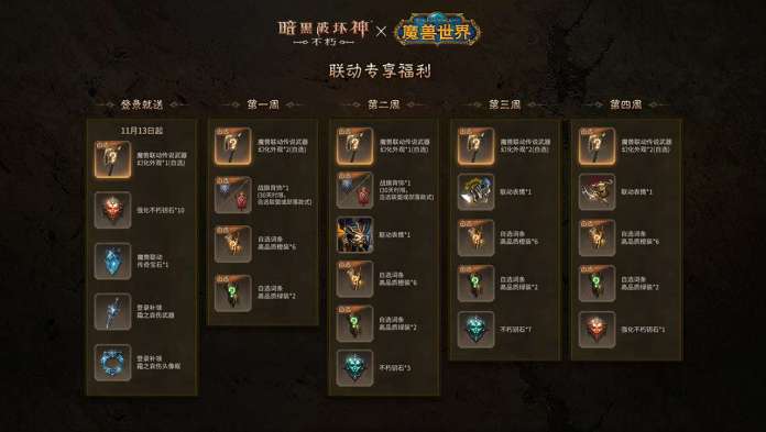 《暗黑破壞神：不朽》x《魔獸世界》2024終極聯動懶人包｜11/13上線必看：免費領霜之哀傷、冰封王座新服攻略、PC公測優勢一次掌握！