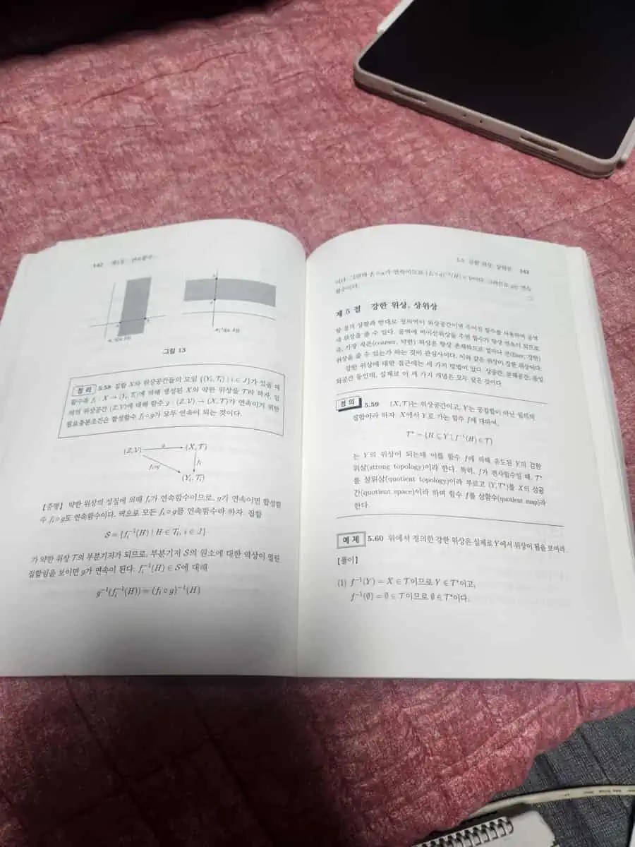 강한 위상, 상위상