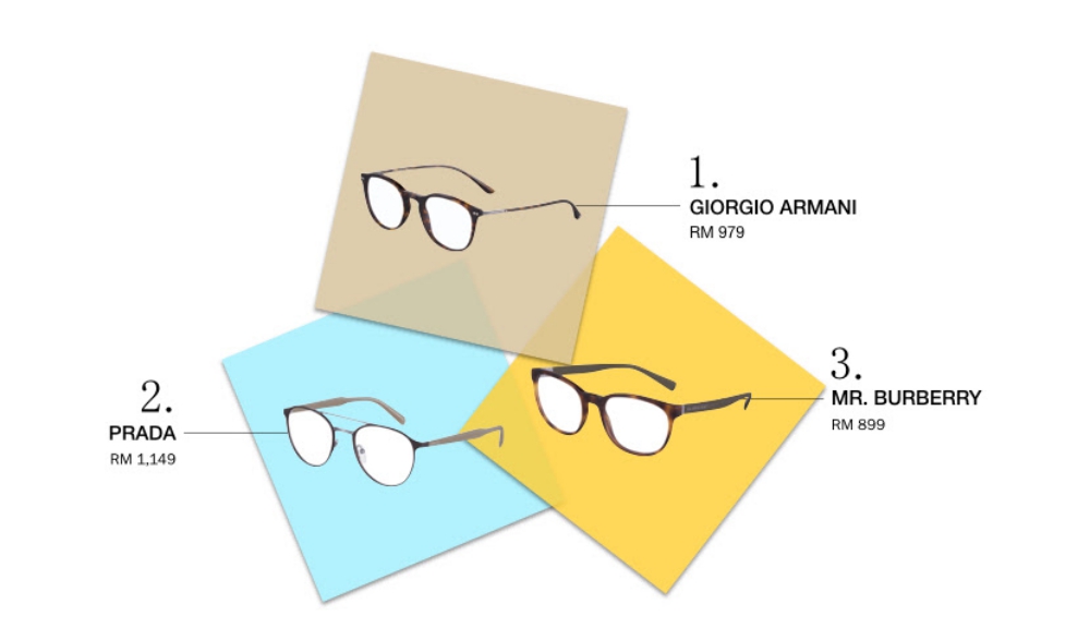 Find The Perfect Glasses For Your Face Shape