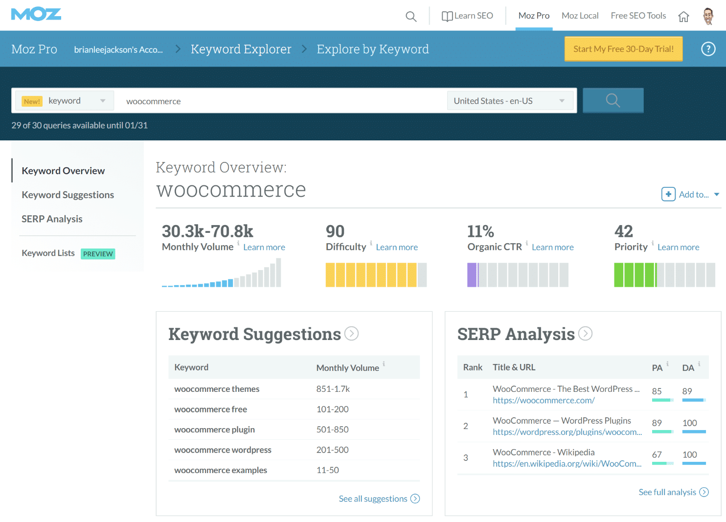 Mozbar gives you instant metrics while viewing any page or serp. Best Seo Plugins For Wordpress And Must Have Seo Tools For 2021