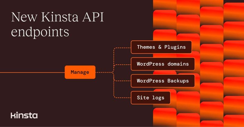 Using The Wordpress Http Api Kinsta - Best Sunset Designs in Retina