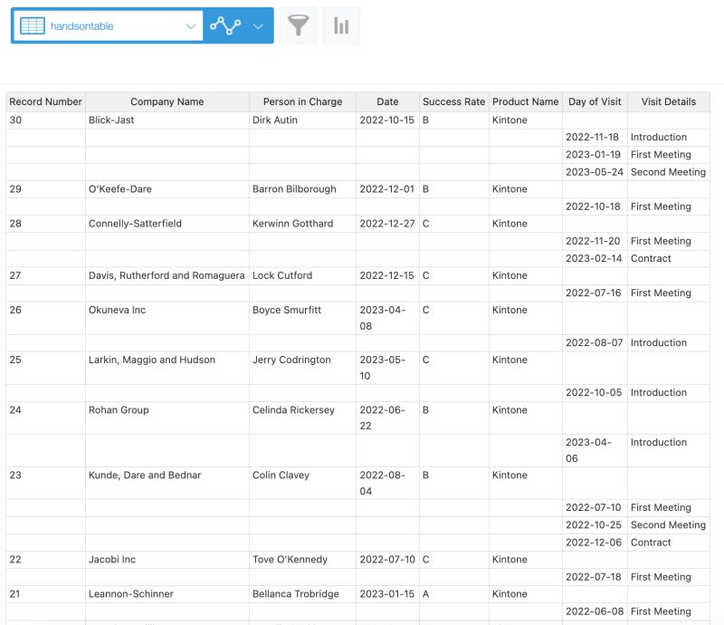 Implement Highly Useful Ux Features In An Excel Like Custom View Kintone Developer Program - Premium Retina City Photos | Free Download