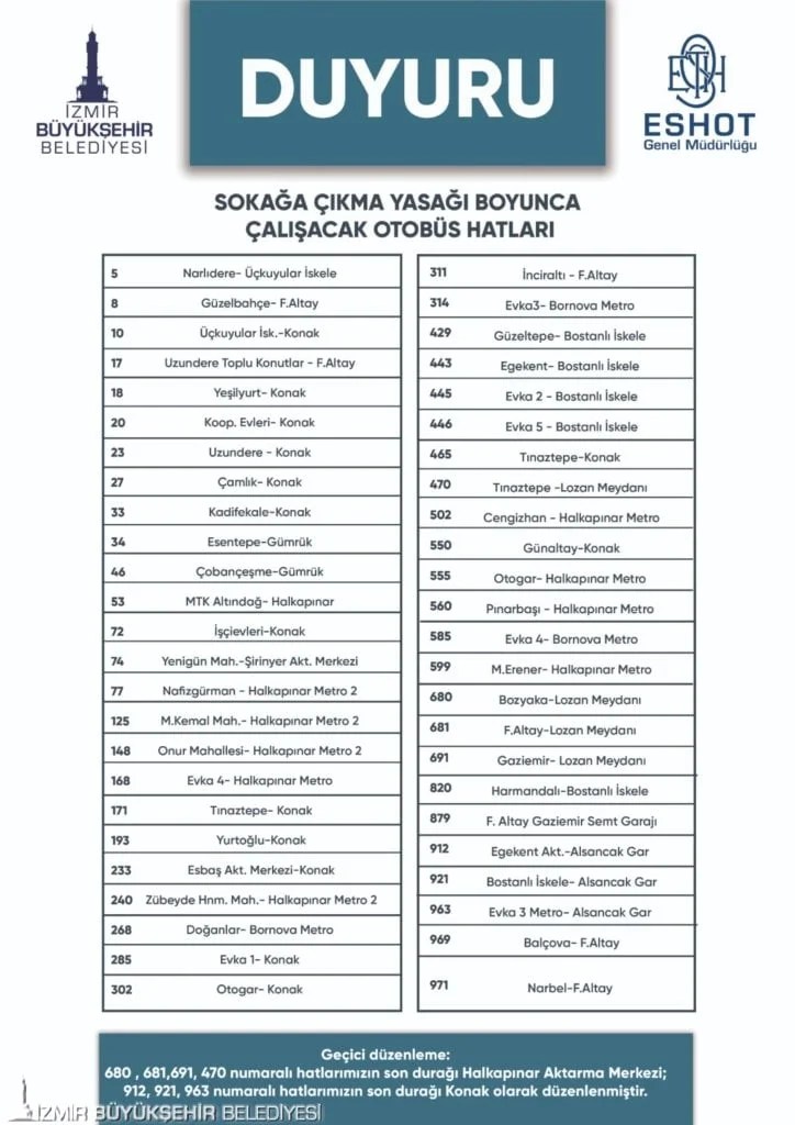İzmir'de Sokağa Çıkma Yasağında Toplu Ulaşım Planı - KiraHaber