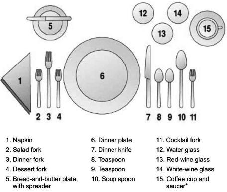Elaborate table set up d. Table Set Up In The Restaurant Yudiekartawijaya