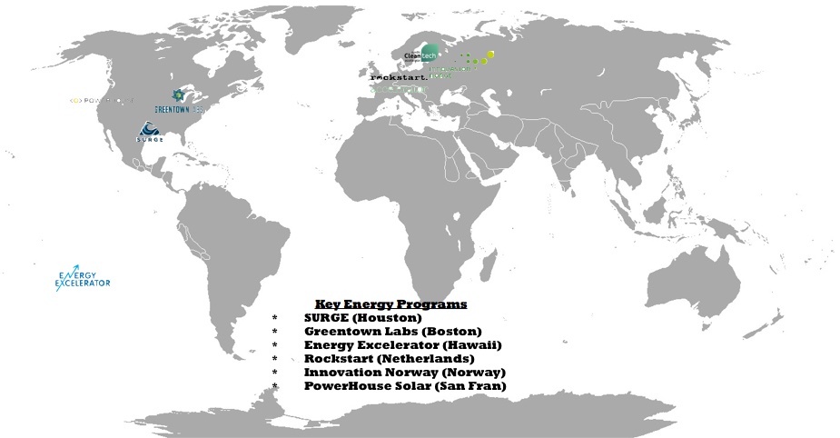 Alliance for Energy Acceleration