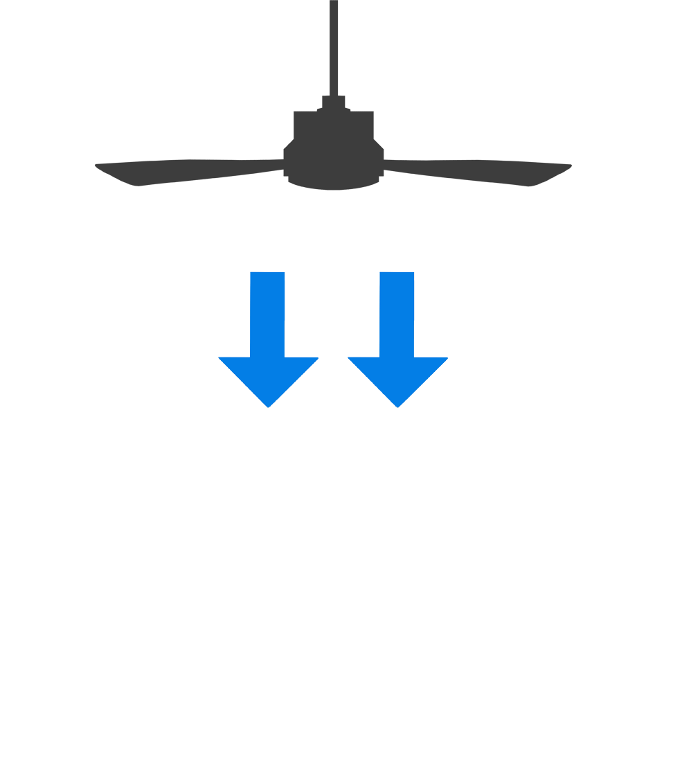 Here are the five best ceiling fans, disclaimer: Ceiling Fans: Conserve Electricity, Save Money - Kirsch