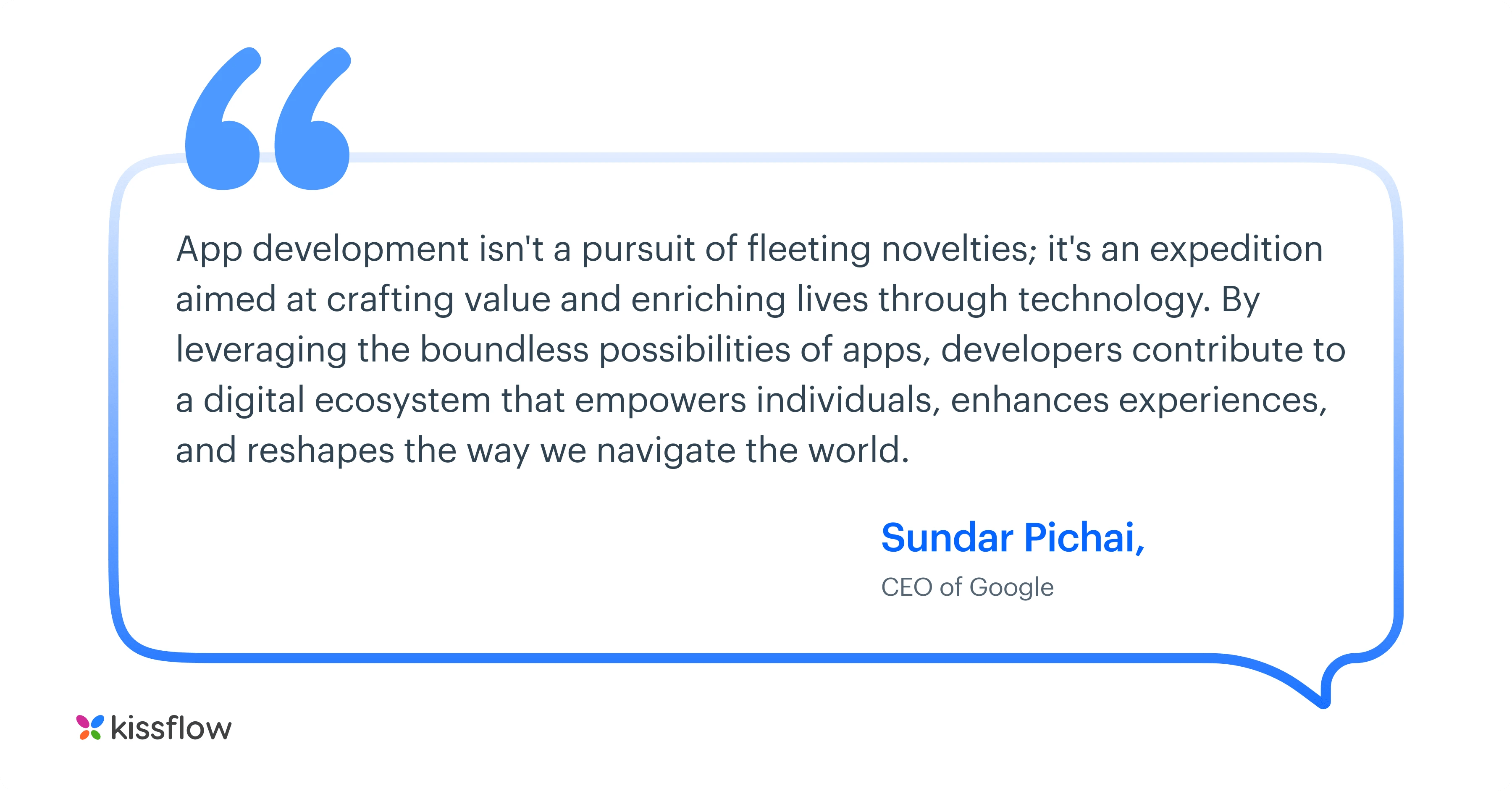 App Development Basics Step By Step Overview - Abstract Background Collection - Mobile Quality