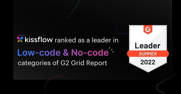 Kissflow Ranked A Leader In Low Code No Code Development Platform - City Illustration Collection - 4K Quality