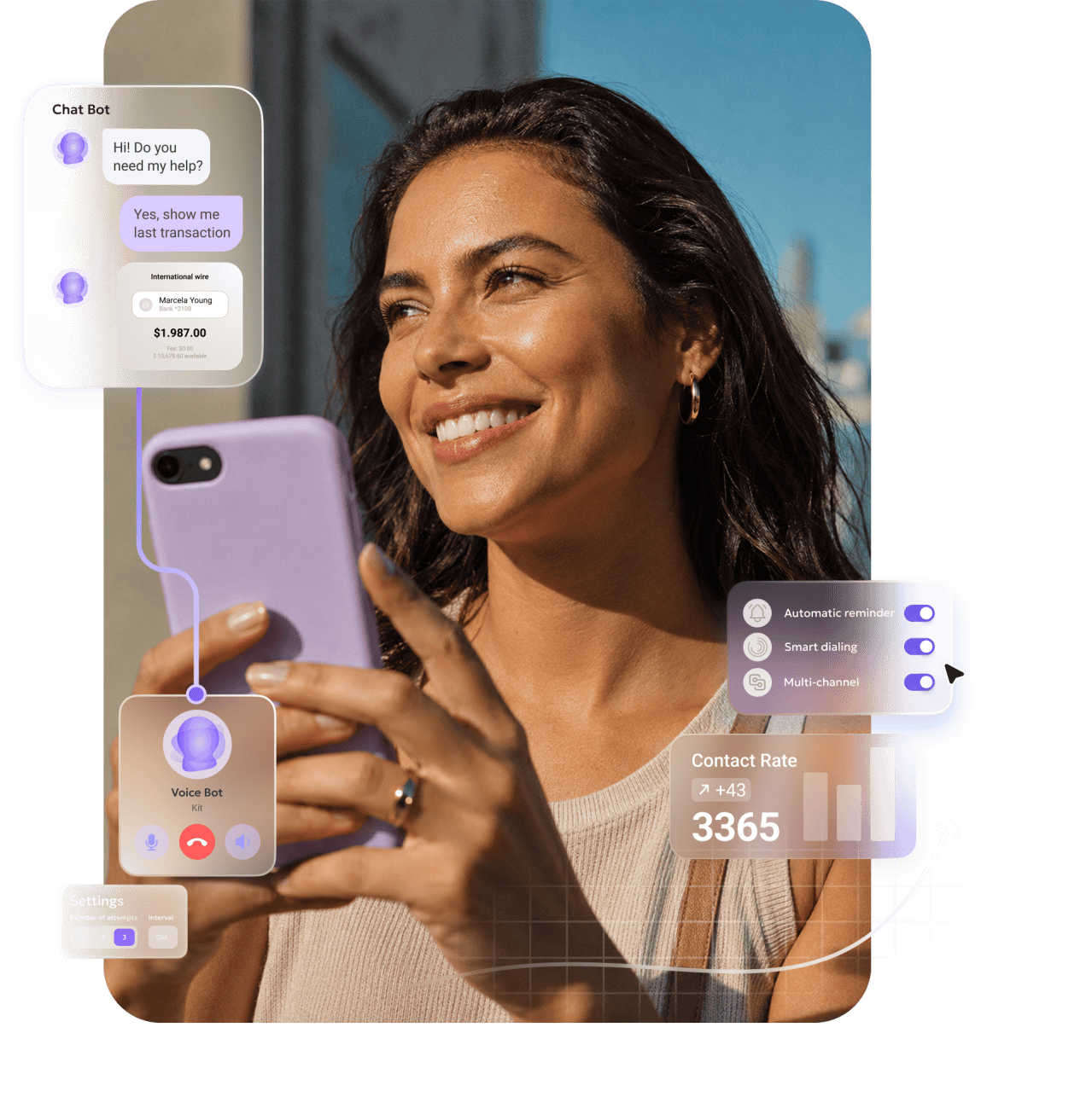 Kit contact center solution illustration
