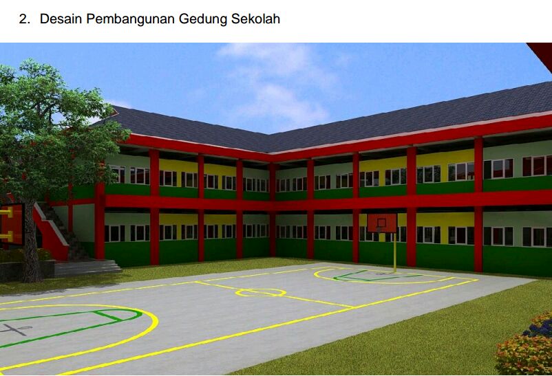 Nah bagi anda yang kebetulan . Pesantren Dan Sekolah Yatim Yayasan Anak Nusantara