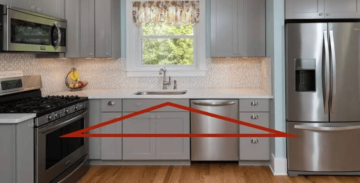 Modern kitchen with custom cabinets, quartz countertops, and a functional work triangle layout in a GTA home.