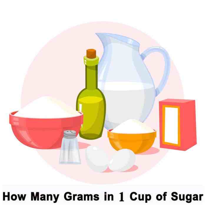 How Many Calories in 1 Cup of Sugar? A Quick Guide How Many Calories in 1 Cup of Sugar? A Quick Guide