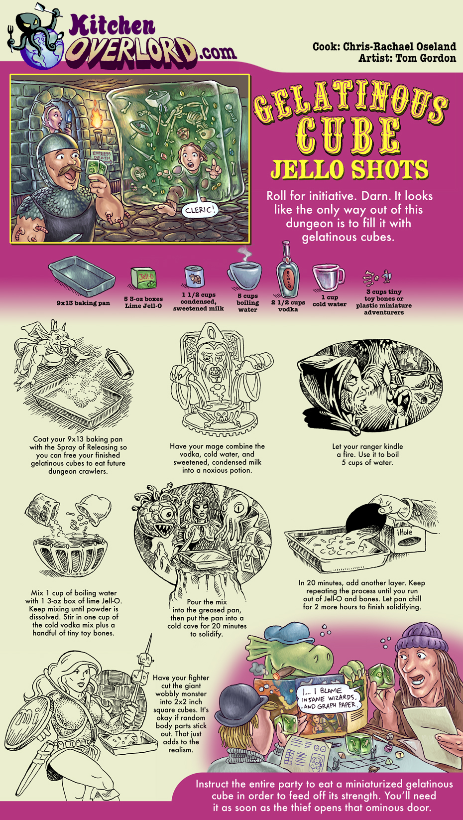 Edible Art Roll for Initiative! It's a Gelatinous Cube Kitchen