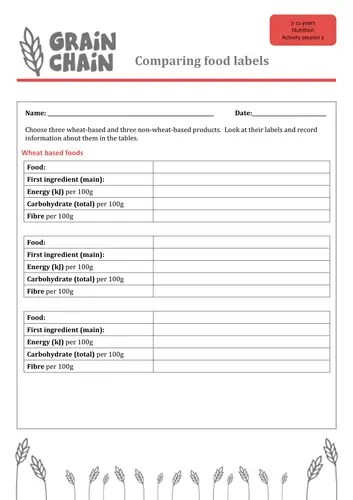18 informative food label worksheets