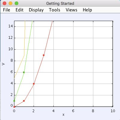 Getting Started The Csx Book Documentation - Minimal Designs - Perfect Retina Collection