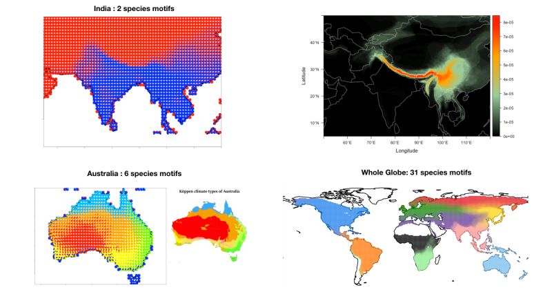 Github Kkdey Ecostructure Clustering And Visualization Of Species - Premium Light Texture Gallery - Ultra HD