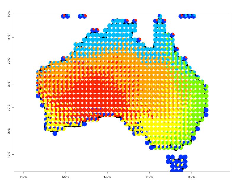 Github Kkdey Ecostructure Clustering And Visualization Of Species - Premium Vintage Design Gallery - HD