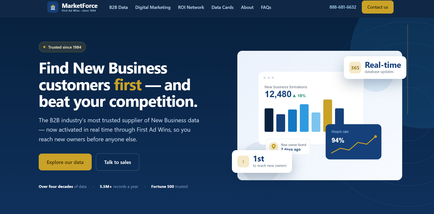 MarketForce: From Data Provider to Revenue Intelligence Platform