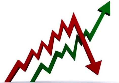 poker blog variance long-trem results