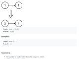 Leetcode 리트코드 206 Reverse Linked List 민석강