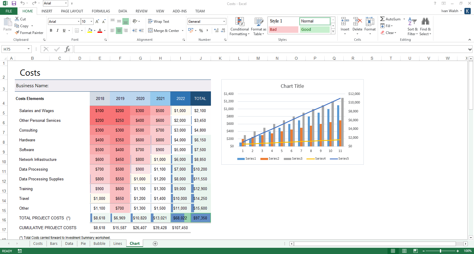 Free Personal Financial Statement Template Download