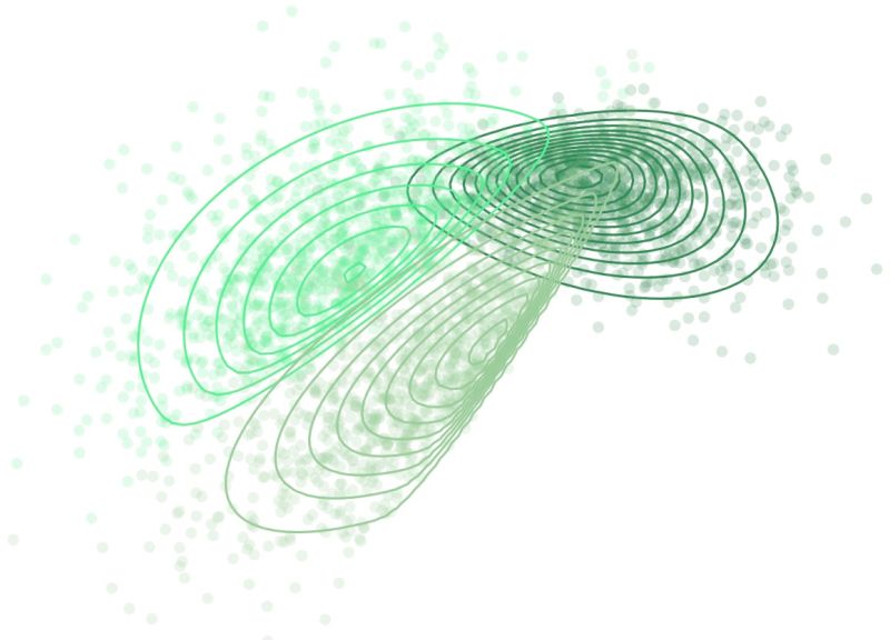 Pdf Modeling Stochastic Data Using Copulas For Applications In The - Premium Colorful Pattern Gallery - Retina