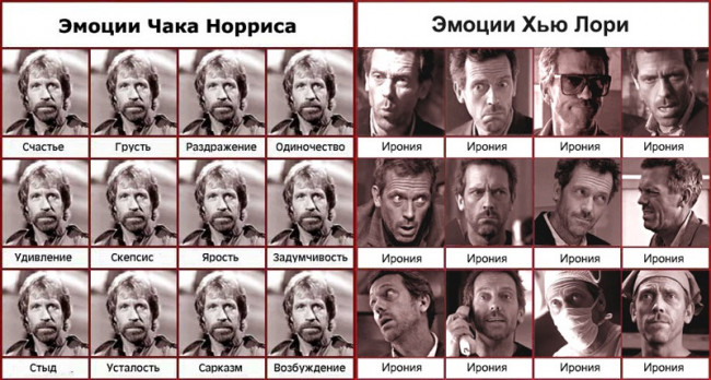 удивление картинки нарисованные