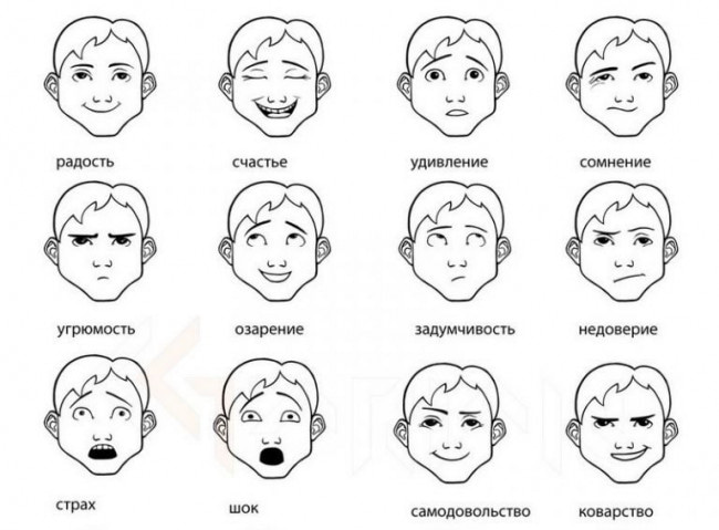 удивление картинки нарисованные