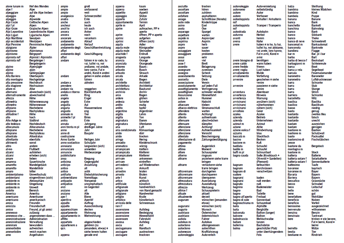 Gta Worterbuch Deutsch Italienisch Deutsch Bergwandern Trekking Piemont