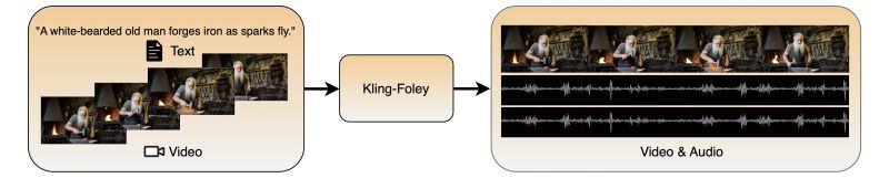 Rf972 Robert Foley Github - Premium Dark Wallpaper - Mobile
