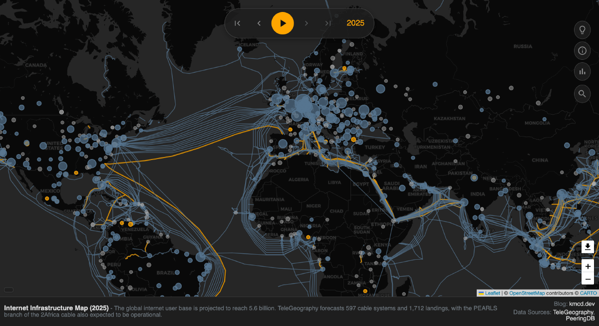 Visualizing The Internet 2026 Clustering No Hu 