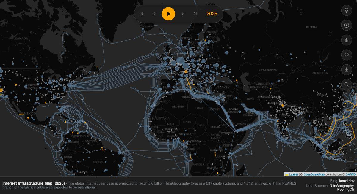 Visualizing The Internet 2026 Clustering Yes Hu 