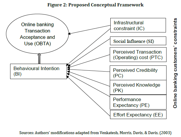 La prime pour l'emploi (ppe) est attribuée, sous certaines conditions, aux contribuables en activité mais dont les revenus sont d'un faible . Alanis Hyon Author At Kmcmskmcms