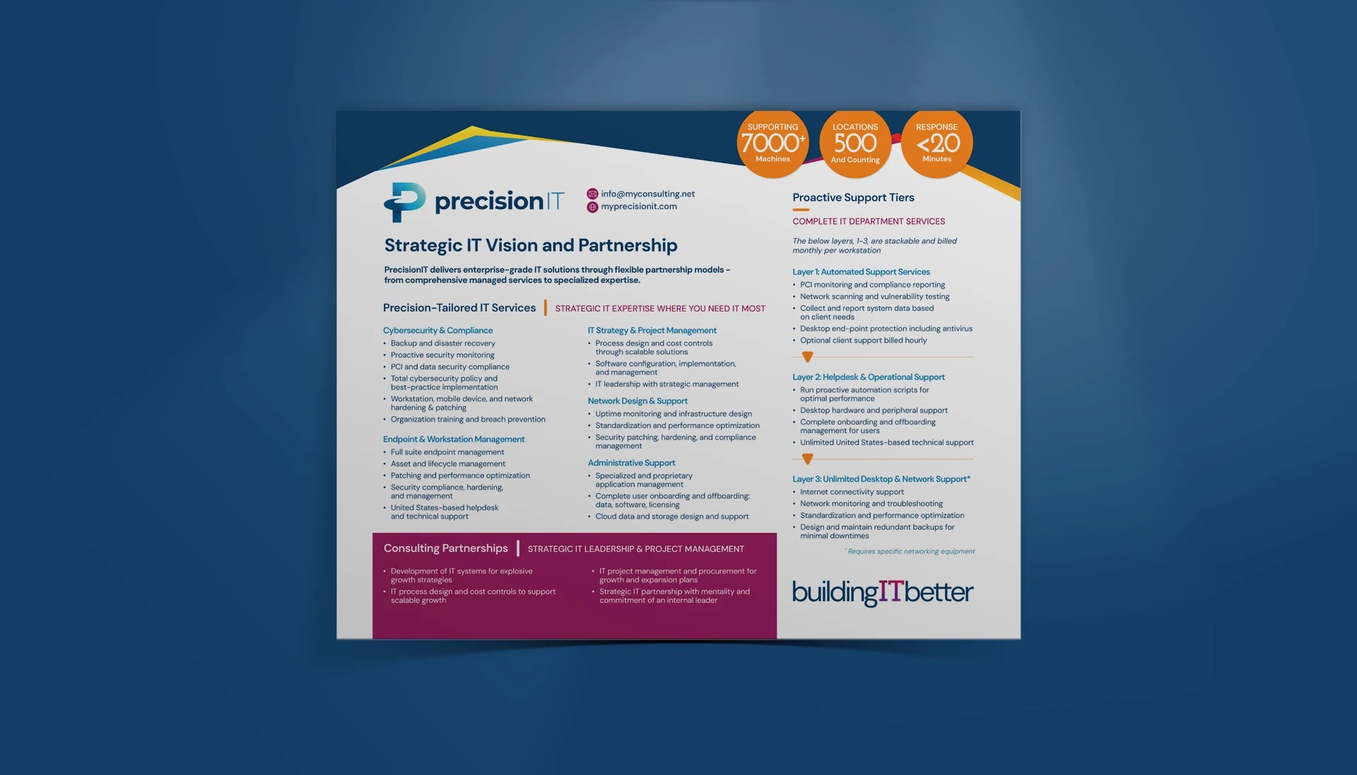 Case Study - PrecisionIT