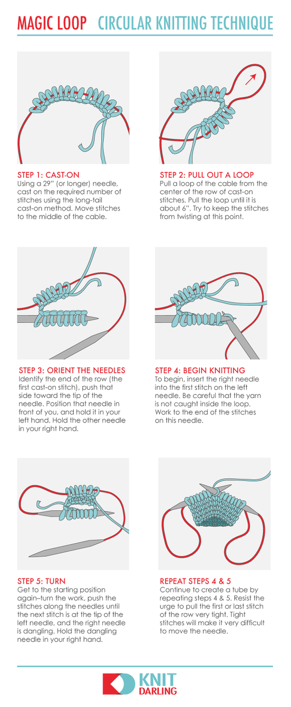 Use this pdf to print all increase tutorials. The Lovable Magic Loop Knit Darling