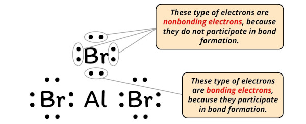 Lewis structure of albr3 (with 5 simple steps to draw!)