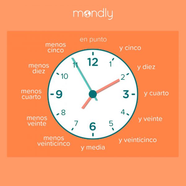 how-to-write-time-in-spanish-knowdemia
