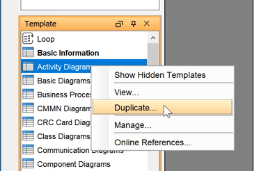 Duplicate An Existing Template Visual Paradigm Know How