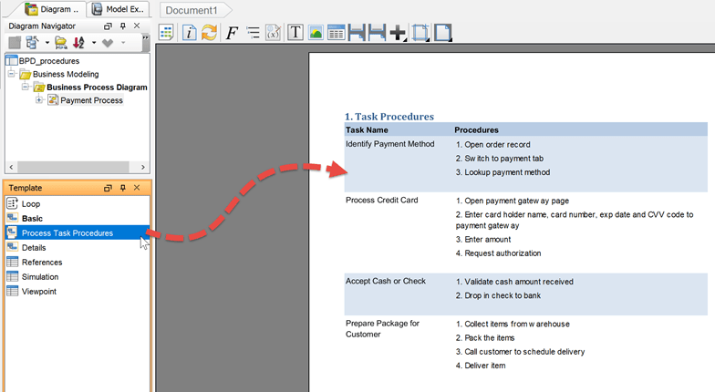 Output Business Process Task Procedures To Document Visual Paradigm Know How