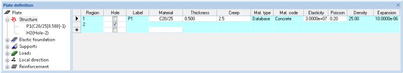 Plate Grid Lines Matrix Knowledge Base - Download Classic City Photo | Mobile