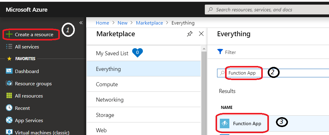 Azure –Find Azure function app and start with create a new function