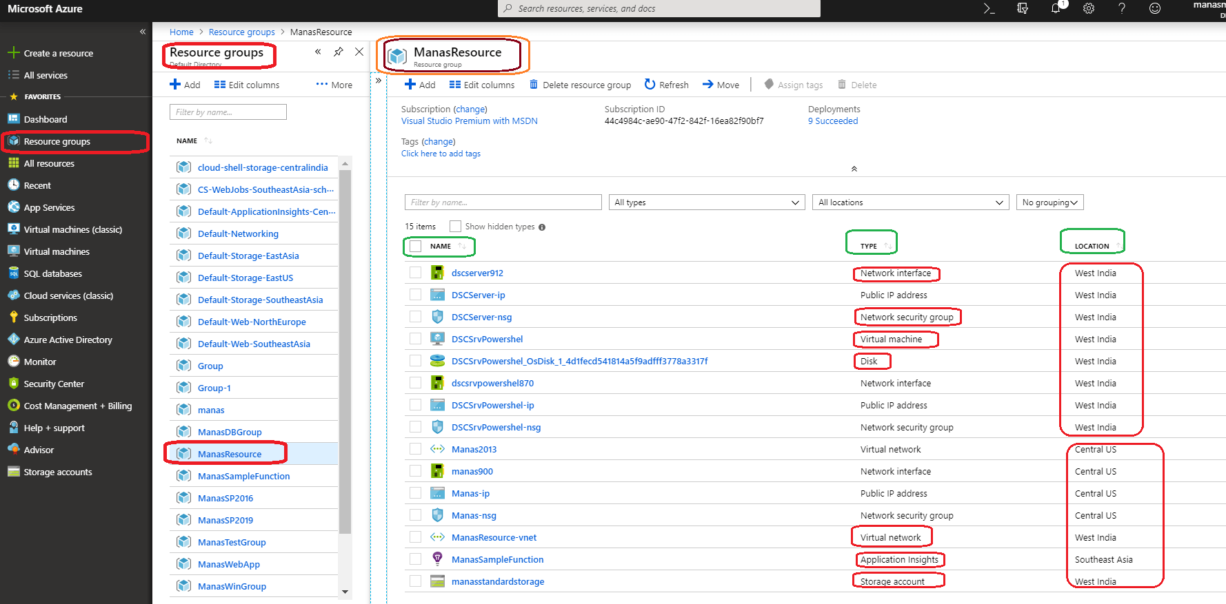 Azure Resources Under one Resource Group Azure