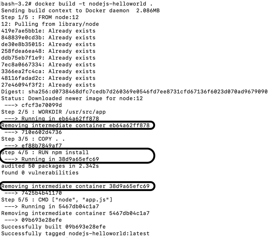 Instructions of docker build command.
