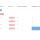 Customize SharePoint list view