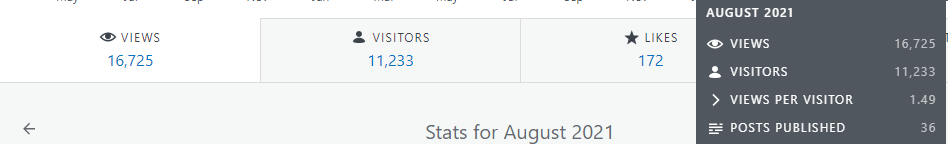 Knowledge-Junction Aug 21 monthly update